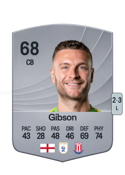 Ben Gibson card