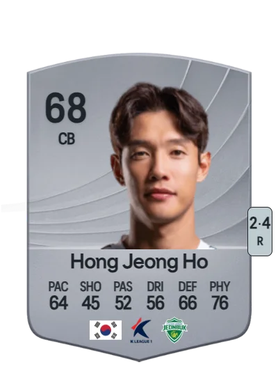 Jeong Ho Hong card