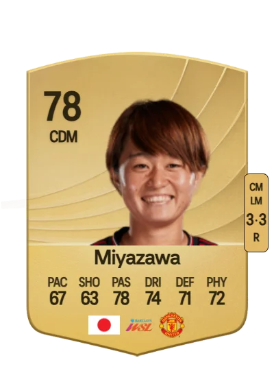 Hinata Miyazawa card