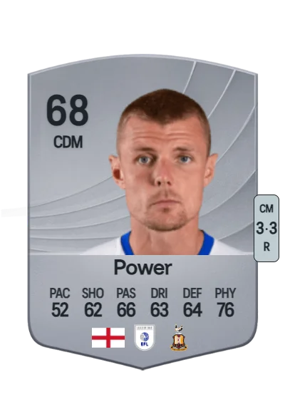 Max Power card