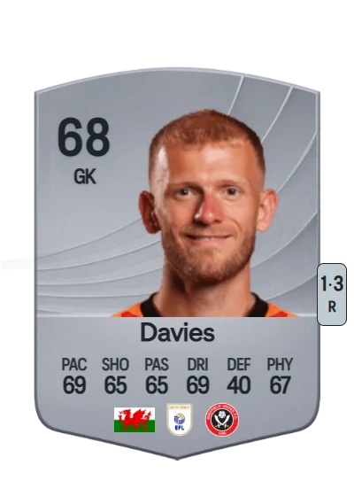 Adam Davies card