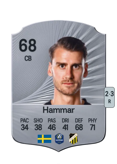 Johan Hammar card