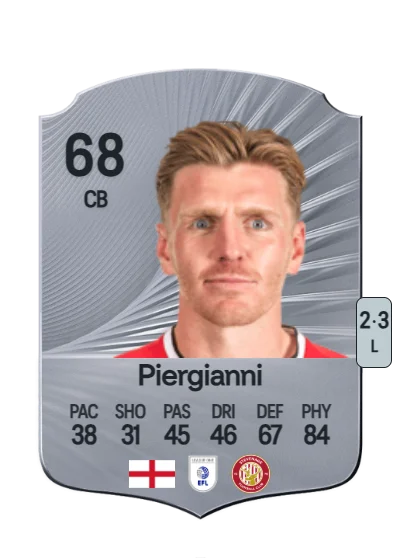 Carl Piergianni card