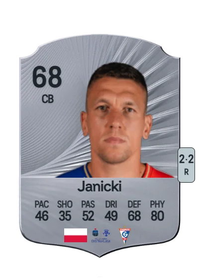 Rafał Janicki card