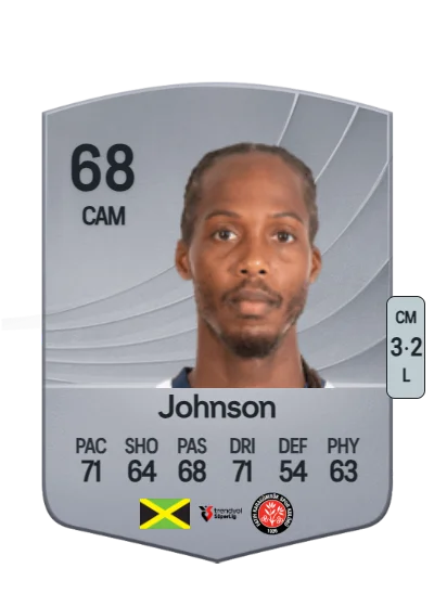 Daniel Johnson card