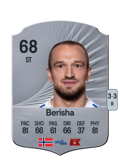 Veton Berisha card