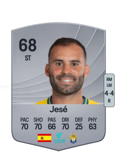 Jesé Rodríguez Ruiz card