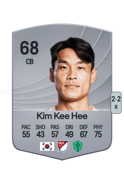 Kee Hee Kim card