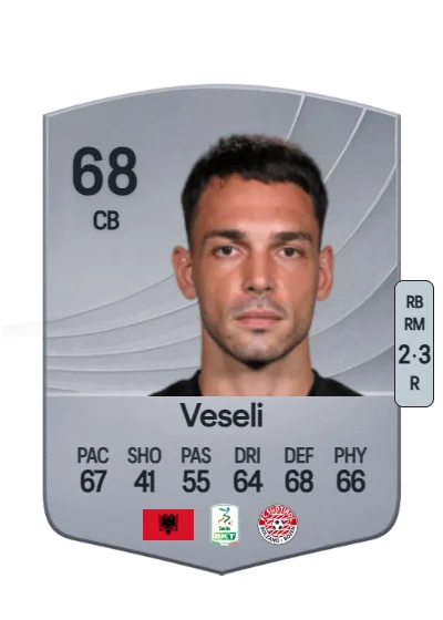 Frédéric Veseli card