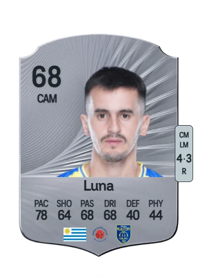 Adrián Luna card