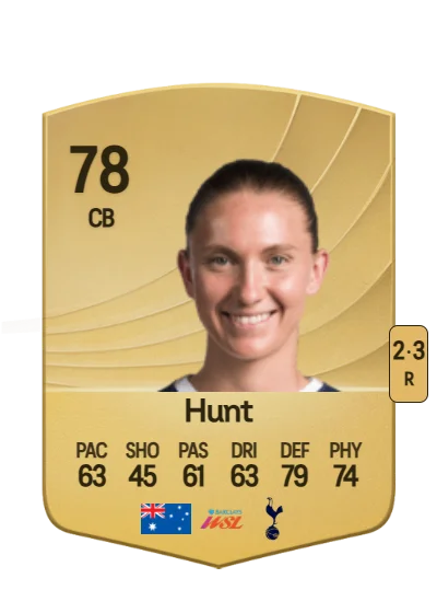 Clare Hunt card
