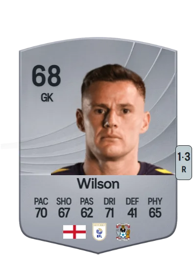 Ben Wilson card
