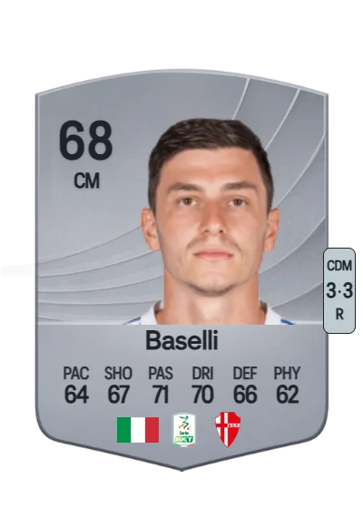 Daniele Baselli card