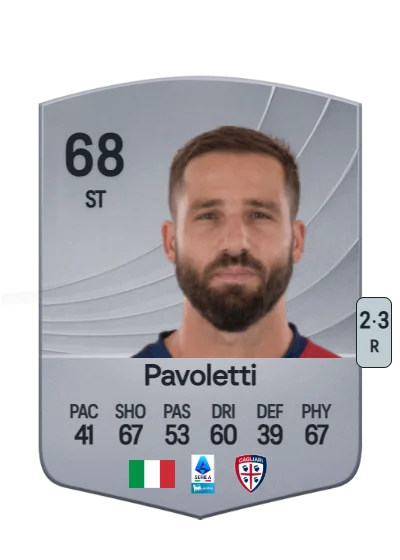 Leonardo Pavoletti card