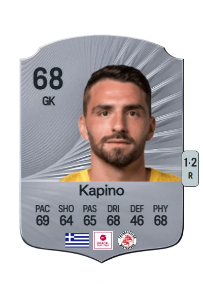 Stefanos Kapino card