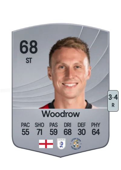 Cauley Woodrow card
