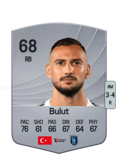 Onur Bulut card