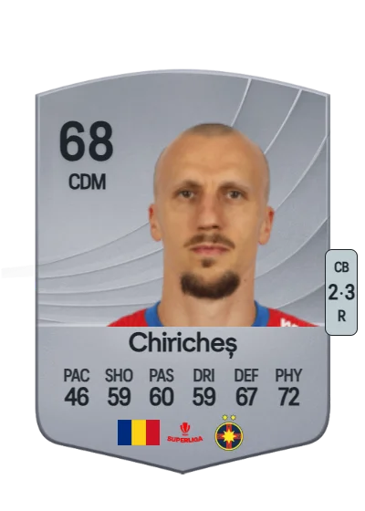 Vlad Chiricheș card