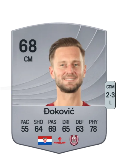 Damjan Đoković card