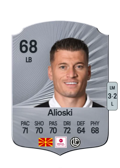 Ezgjan Alioski card