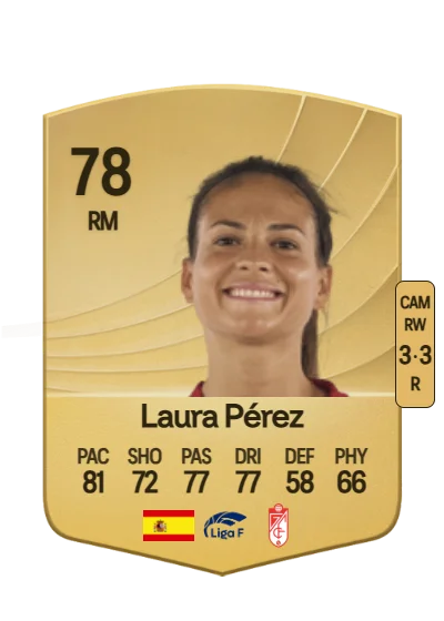 Laura Pérez Martín card