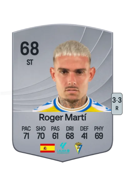 Roger Martí Salvador card