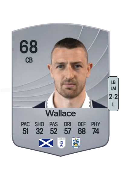 Murray Wallace card