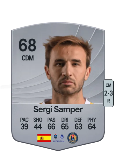 Sergi Samper Montañá card