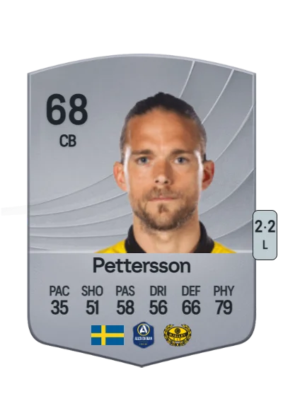 Tom Pettersson card