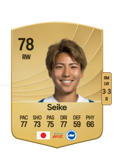 Kiko Seike card