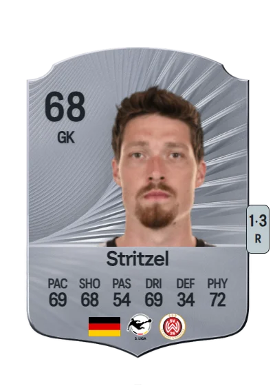 Florian Stritzel card