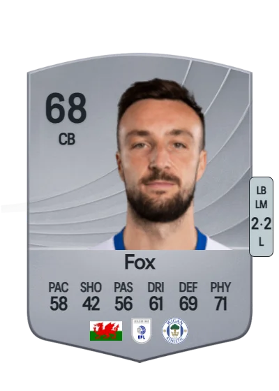 Morgan Fox card