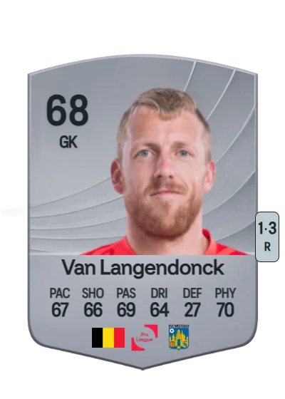 Koen Van Langendonck card