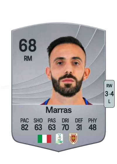 Manuel Marras card
