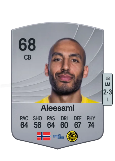 Haitam Aleesami card