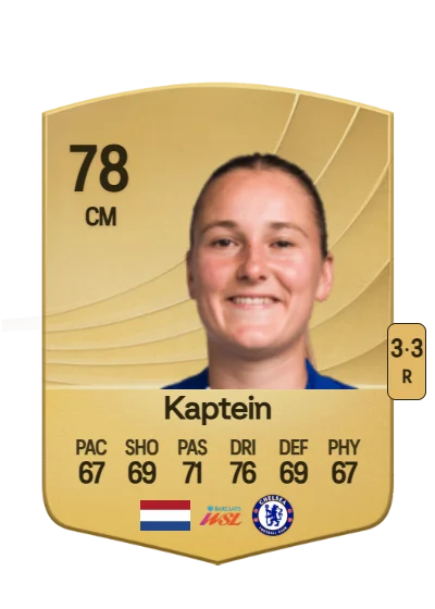 Wieke Kaptein card