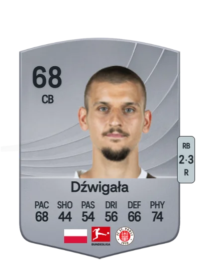 Adam Dźwigała card