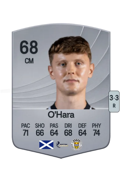 Mark O'Hara card