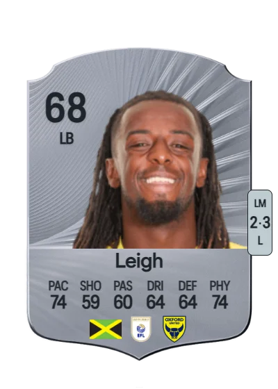 Greg Leigh card