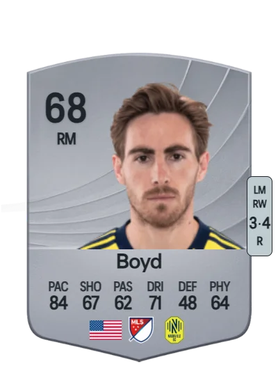 Tyler Boyd card