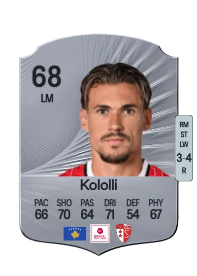 Benjamin Kololli card