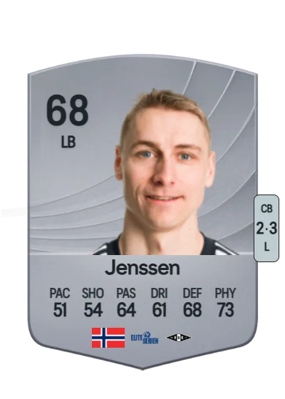Ulrik Yttergård Jenssen card