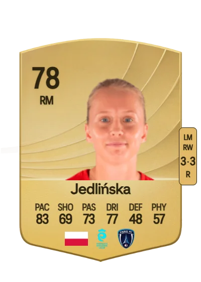 Klaudia Jedlińska card