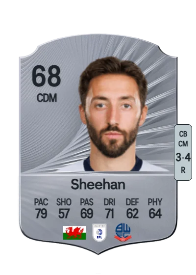 Josh Sheehan card