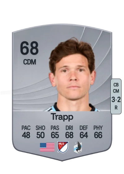 Wil Trapp card