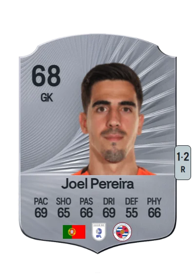 Joel Castro Pereira card