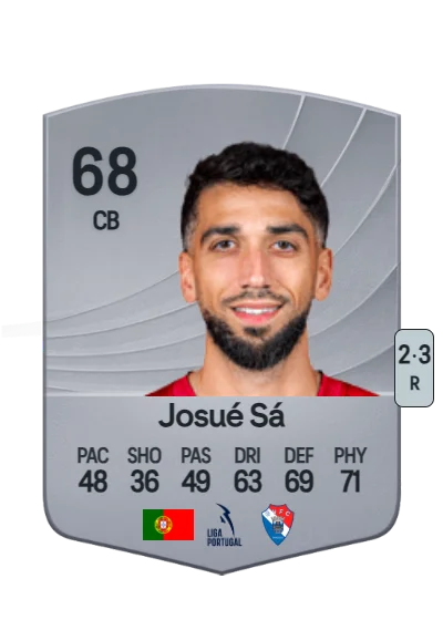 Josué Humberto Gonçalves Leal Sá card