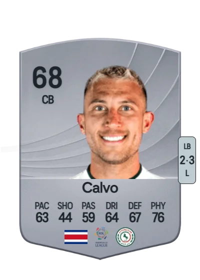 Francisco Calvo card