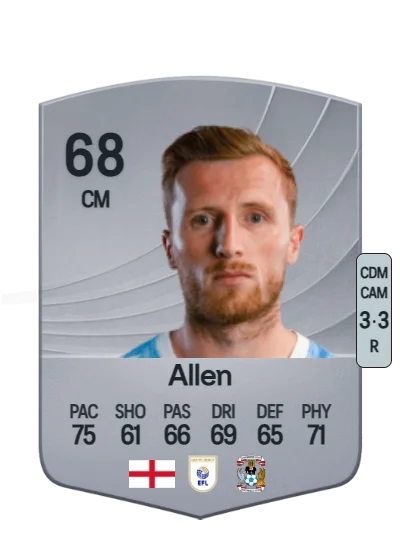 Jamie Allen card