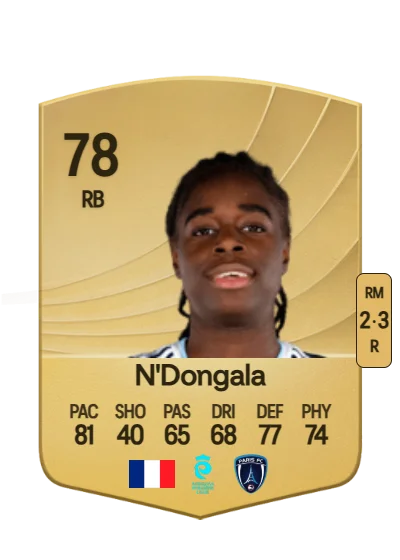 Melween N'Dongala card
